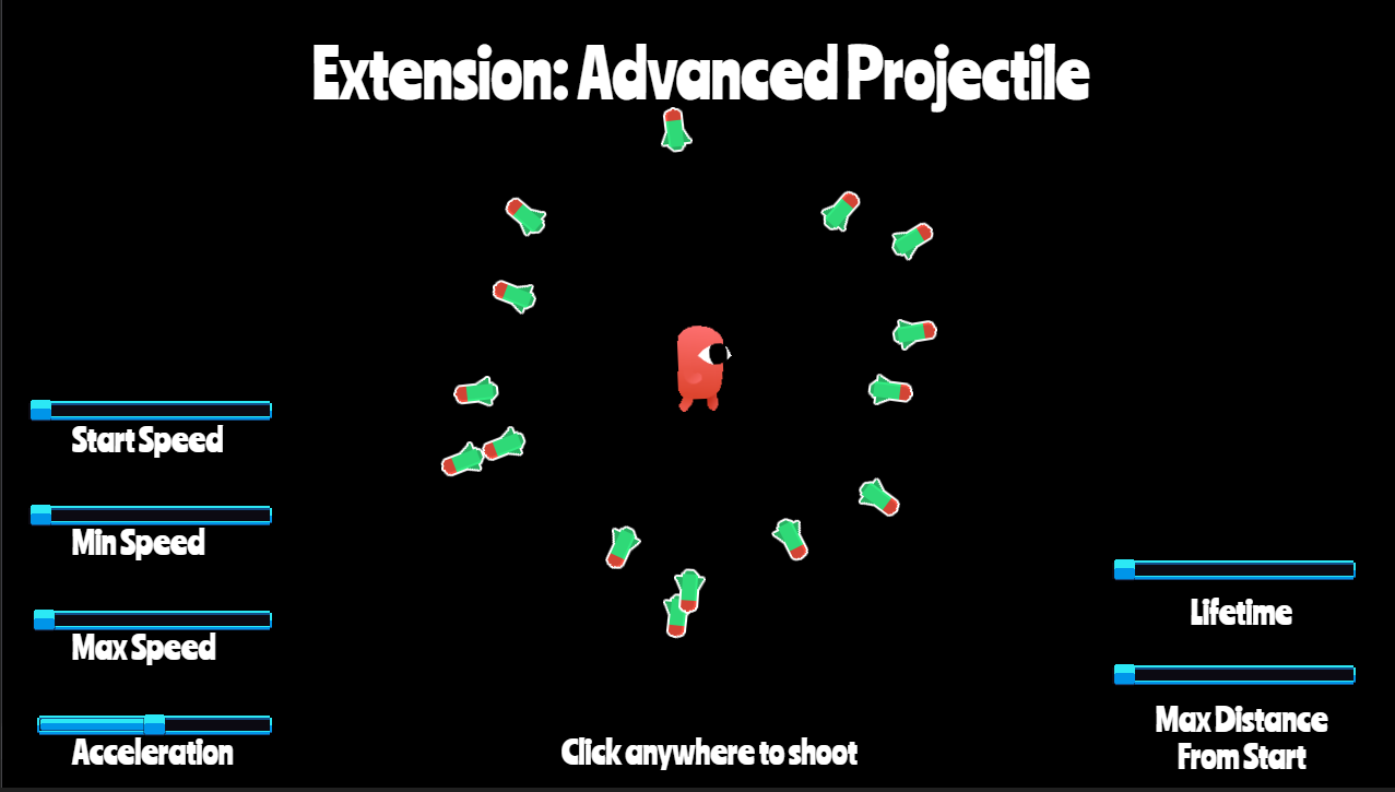 Advanced projectile