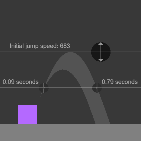 Platformer jump evaluator